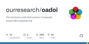 OpenGraph image for github.com/Impactstory/oadoi