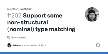 OpenGraph image for github.com/Microsoft/TypeScript/issues/202