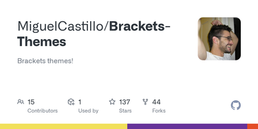 OpenGraph image for github.com/MiguelCastillo/Brackets-Themes