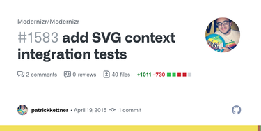 OpenGraph image for github.com/Modernizr/Modernizr/pull/1583