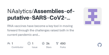 OpenGraph image for github.com/NAalytics/Assemblies-of-putative-SARS-CoV2-spike-encoding-mRNA-sequences-for-vaccines-BNT-162b2-and-mRNA-1273