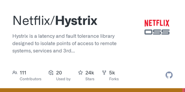 OpenGraph image for github.com/Netflix/Hystrix/tree/master/hystrix-contrib/hystrix-clj