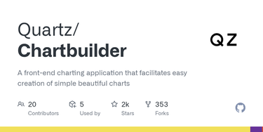 OpenGraph image for github.com/Quartz/Chartbuilder/