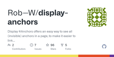 OpenGraph image for github.com/Rob--W/display-anchors