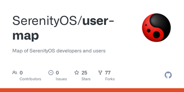 OpenGraph image for github.com/SerenityOS/user-map
