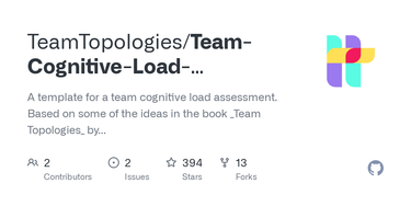 OpenGraph image for github.com/TeamTopologies/Team-Cognitive-Load-Assessment
