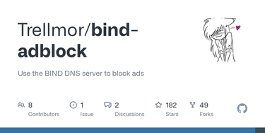 OpenGraph image for github.com/Trellmor/bind-adblock