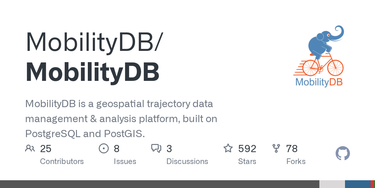 OpenGraph image for github.com/ULB-CoDE-WIT/MobilityDB
