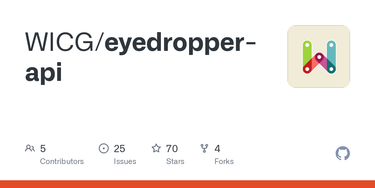 OpenGraph image for github.com/WICG/eyedropper-api