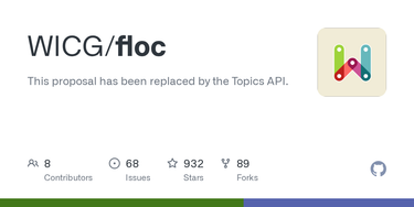 OpenGraph image for github.com/WICG/floc/issues/99