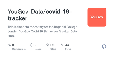 OpenGraph image for github.com/YouGov-Data/covid-19-tracker