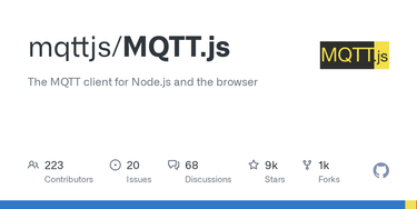 OpenGraph image for github.com/adamvr/MQTT.js#readme