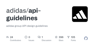 OpenGraph image for github.com/adidas-group/api-guidelines