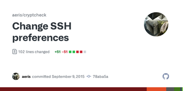 OpenGraph image for github.com/aeris/cryptcheck/commit/78aba5a9f85a8903a2cfc39e68539428765eeaf9