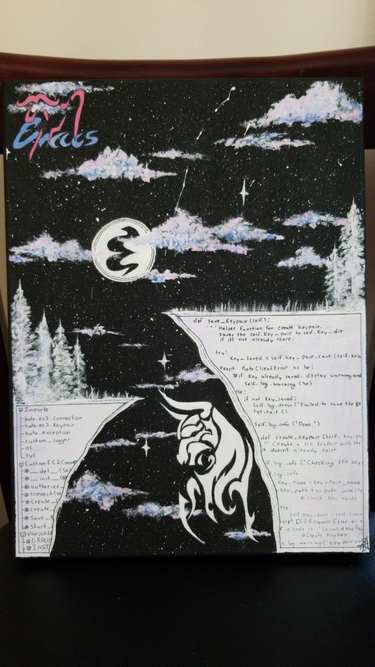 OpenGraph image for github.com/alhassy/emacs.d