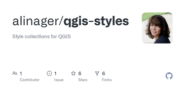 OpenGraph image for github.com/alinager/qgis-styles.git