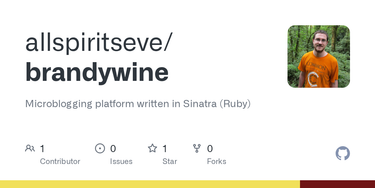 OpenGraph image for github.com/allspiritseve/brandywine