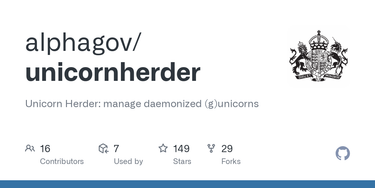 OpenGraph image for github.com/alphagov/unicornherder