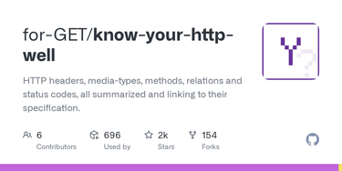 OpenGraph image for github.com/andreineculau/know-your-http-well