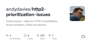 OpenGraph image for github.com/andydavies/http2-prioritization-issues