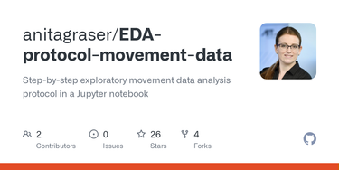 OpenGraph image for github.com/anitagraser/EDA-protocol-movement-data