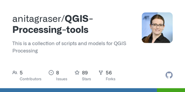 OpenGraph image for github.com/anitagraser/QGIS-Processing-tools/tree/master/2.6/scripts