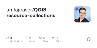 OpenGraph image for github.com/anitagraser/QGIS-resource-collections.git