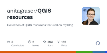 OpenGraph image for github.com/anitagraser/QGIS-resources/issues