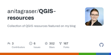 OpenGraph image for github.com/anitagraser/QGIS-resources/tree/master/qgis2/osm_spatialite