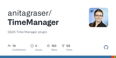 OpenGraph image for github.com/anitagraser/TimeManager/blob/master/metadata.txt