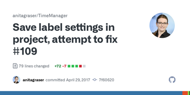 OpenGraph image for github.com/anitagraser/TimeManager/commit/7f60620e5e54b7684fe270af21636e3f3ece3055