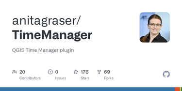OpenGraph image for github.com/anitagraser/TimeManager/commits/master