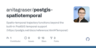 OpenGraph image for github.com/anitagraser/postgis-spatiotemporal
