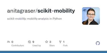 OpenGraph image for github.com/anitagraser/scikit-mobility/commits/master
