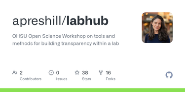 OpenGraph image for github.com/apreshill/labhub