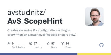 OpenGraph image for github.com/avstudnitz/AvS_ScopeHint