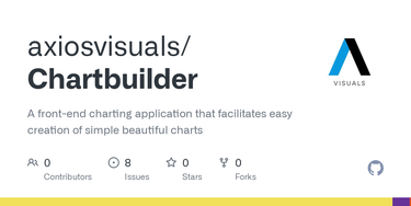 OpenGraph image for github.com/axioscode/Chartbuilder