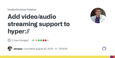 OpenGraph image for github.com/beakerbrowser/beaker/commit/7f76c958d23e8ed40c7afe9c0c6f9ad8267c6883