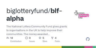 OpenGraph image for github.com/biglotteryfund/blf-alpha/blob/master/deploy/nginx.conf#L16