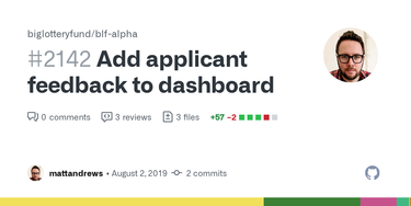 OpenGraph image for github.com/biglotteryfund/blf-alpha/pull/2142