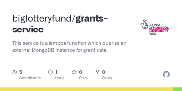 OpenGraph image for github.com/biglotteryfund/grants-service/blob/master/scripts/clean-grant-data