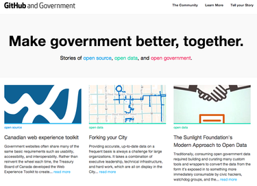 OpenGraph image for github.com/blog/1657-introducing-government-github-com