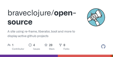 OpenGraph image for github.com/braveclojure/open-source