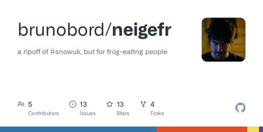 OpenGraph image for github.com/brunobord/neigefr