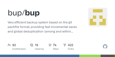 OpenGraph image for github.com/bup/bup/blob/master/README.md