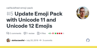 OpenGraph image for github.com/califa/alfred-emoji-pack/pull/5
