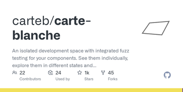 OpenGraph image for github.com/carteb/carte-blanche
