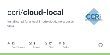 OpenGraph image for github.com/ccri/cloud-local