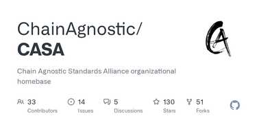 OpenGraph image for github.com/chainAgnostic/CASA
