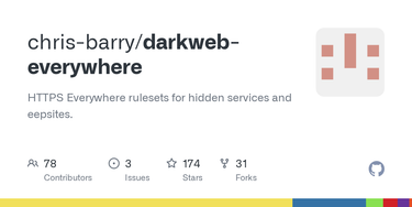 OpenGraph image for github.com/chris-barry/darkweb-everywhere